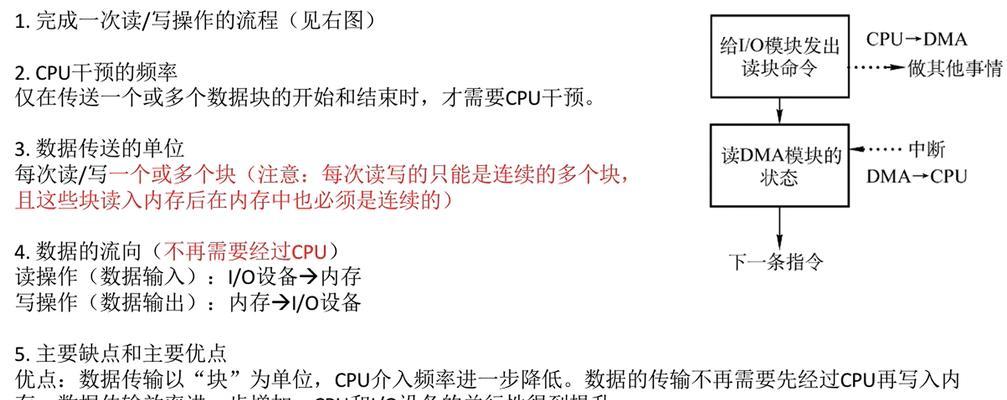 简单的操作方式都在这里？如何快速掌握并应用？