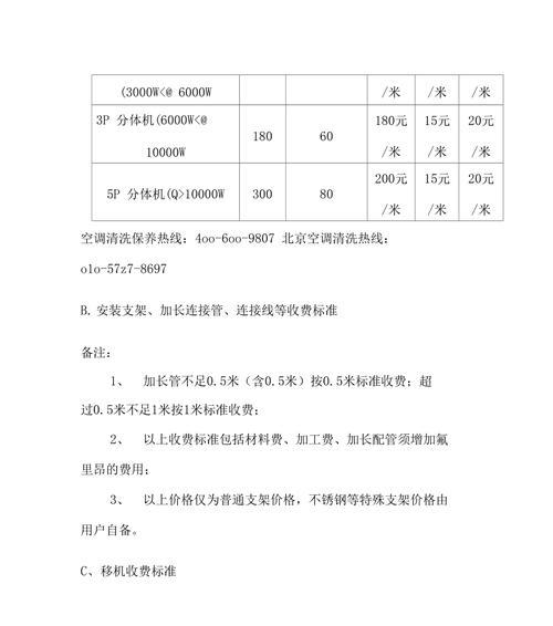 空调维修收费标准是什么？常见问题有哪些？