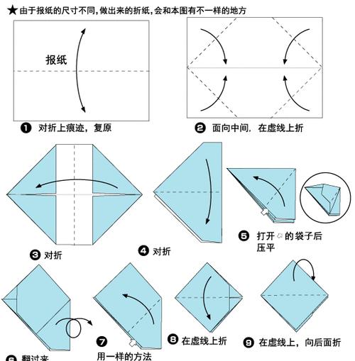 如何通过简单步骤图解操作？图解操作常见问题有哪些？