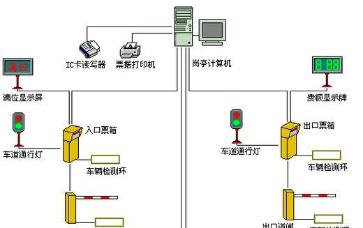 自动停车场收费管理系统操作步骤是什么？如何正确使用？