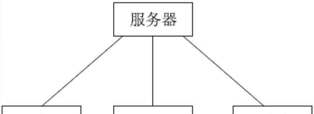 正确打印步骤和方法是什么？如何避免常见的打印错误？