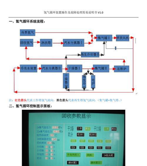 如何进行步骤详细的简单操作？