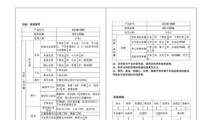 九阳豆浆机如何使用？使用过程中常见问题有哪些？