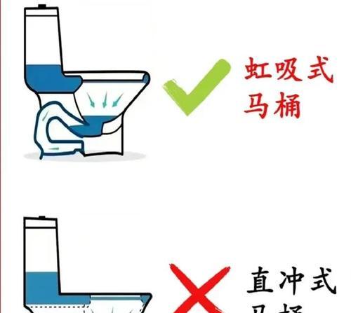 这些细节千万别忽视了？如何确保项目成功的关键因素？