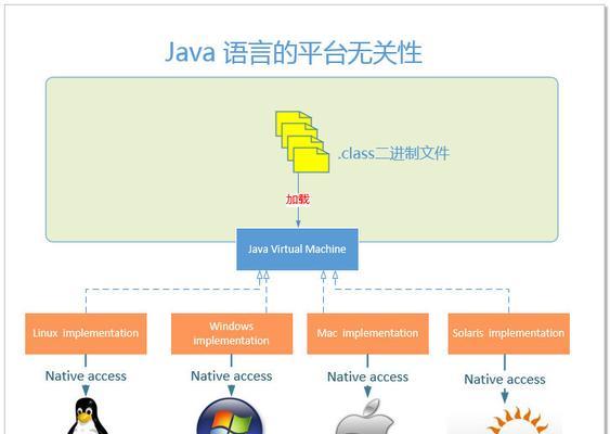 详细步骤图解都在这里？如何快速掌握操作流程？