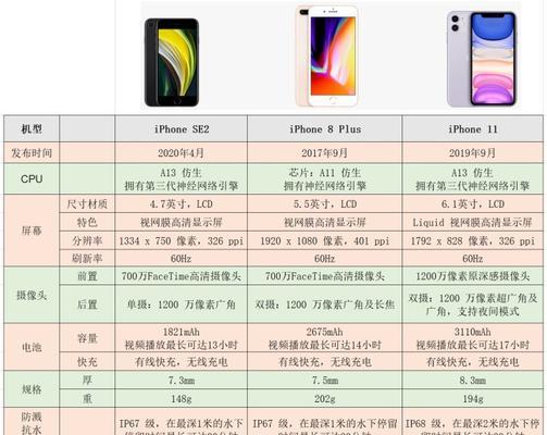 如何将iPhone12与蓝牙设备配对？配对失败的原因是什么？