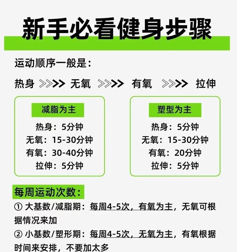 详细步骤图解适合新手小白？如何一步步完成操作？