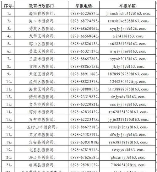 官方电话公布了吗？如何查询最新官方联系方式？