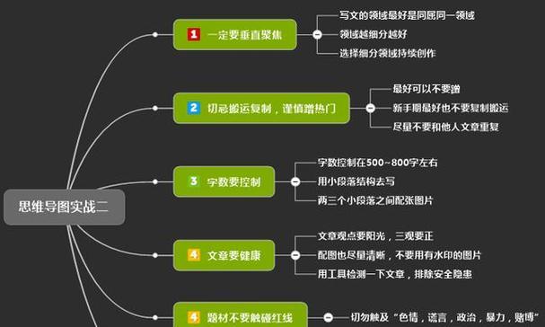 如何快速掌握简单操作步骤？常见问题有哪些？