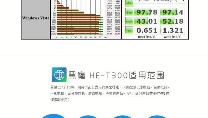 如何解锁电脑硬盘写保护？一招解决硬盘写保护问题？