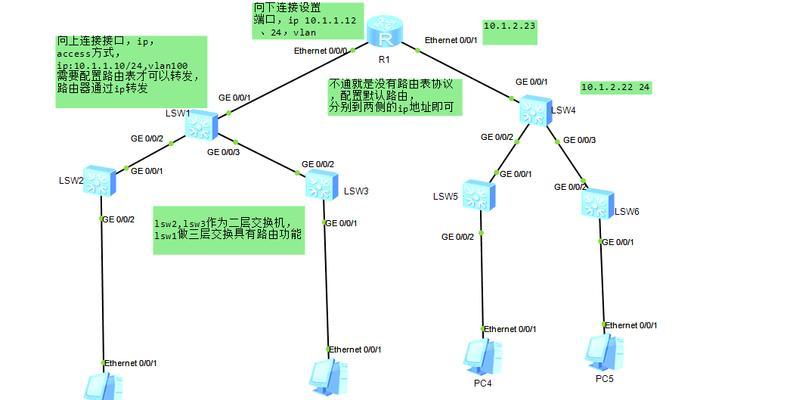 路由器设置详细图解？如何一步步完成路由器的配置？