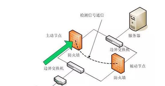 如何关闭电脑防火墙？详细步骤图解是什么？