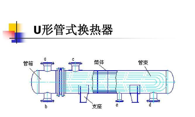 热管的结构和应用是什么？如何在不同领域中应用热管技术？