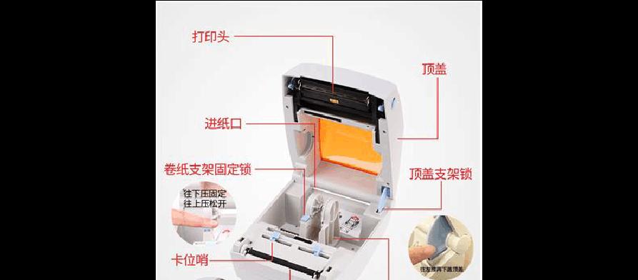 5个步骤使用方法图解？如何快速掌握新工具的正确操作流程？