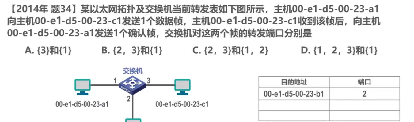 交换机如何转发数据帧？交换机转发数据帧方式有哪些常见问题？