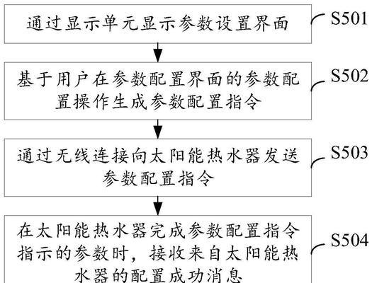 操作方法附图怎么查看？详细步骤和常见问题解答？