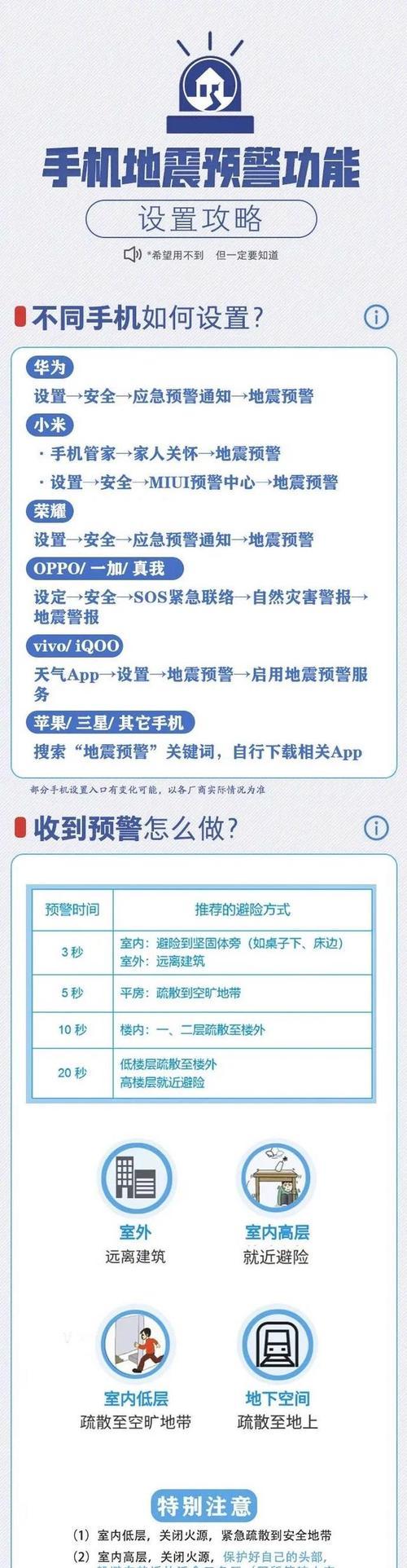 设置方法步骤是什么？如何一步步完成设置？