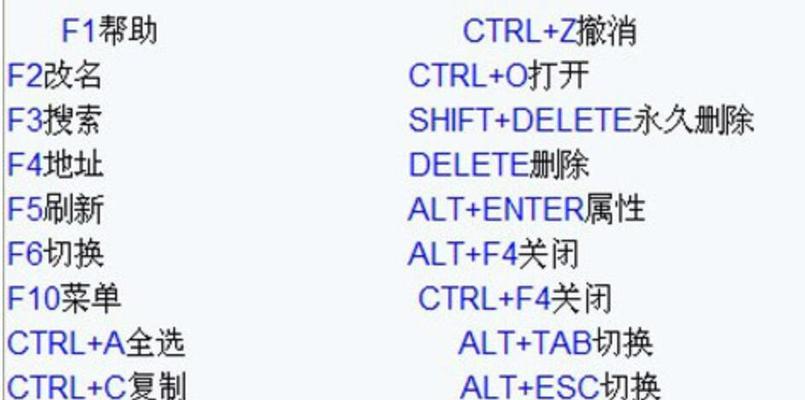 16个超好用的windows快捷键大全？如何提高工作效率？