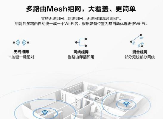 无线路由器及Wi-Fi组网指南？如何打造稳定高效的网络环境？