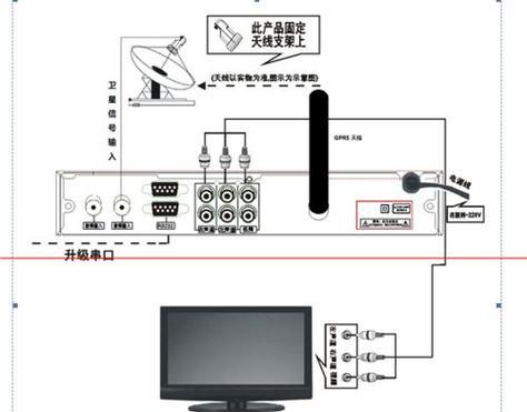 如何一步步完成详细的安装步骤？安装过程中常见的问题有哪些？