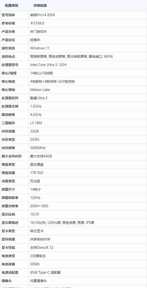 2022年组装电脑配置清单怎么选？常见问题有哪些？