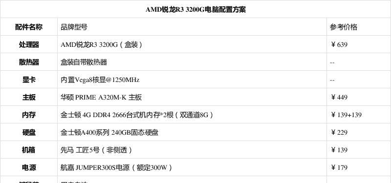 2022年组装电脑配置清单推荐？如何选择合适的硬件组合？