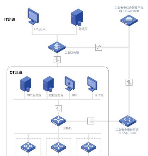 电脑多个系统的对比？哪个更适合您的需求？