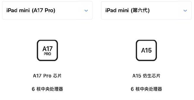 ipadmini6参数配置详细是什么？如何进行详细配置？