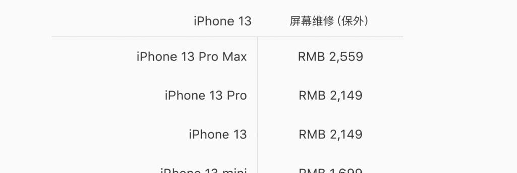 iPhone 13首发售价是多少？购买时需要注意哪些常见问题？