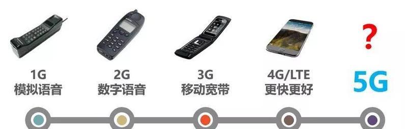 5g手机和4g手机的区别是什么？购买时应该考虑哪些因素？