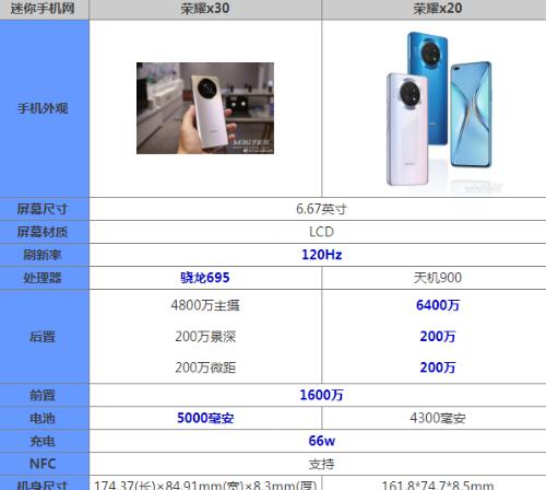 荣耀30参数详细参数是什么？如何查看荣耀30的详细参数？