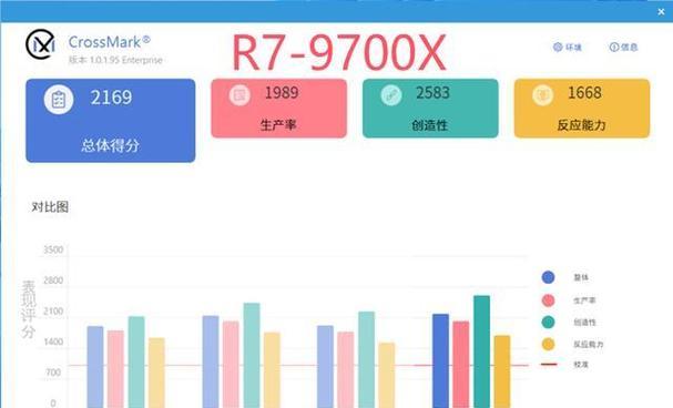 12代cpu对比11代：哪个更值得购买？