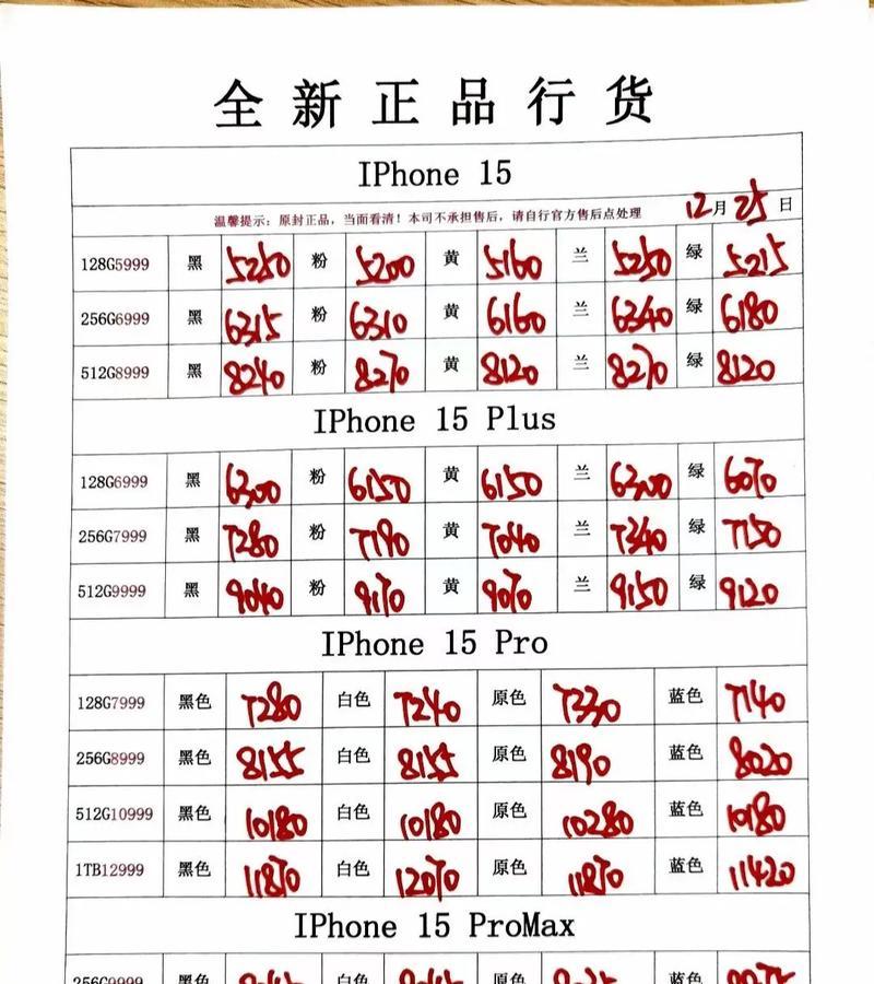 苹果手机港版和国行的区别是什么？购买时应该注意哪些问题？