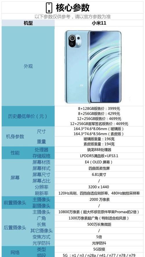 小米12参数配置详细是什么？购买前需要了解哪些信息？