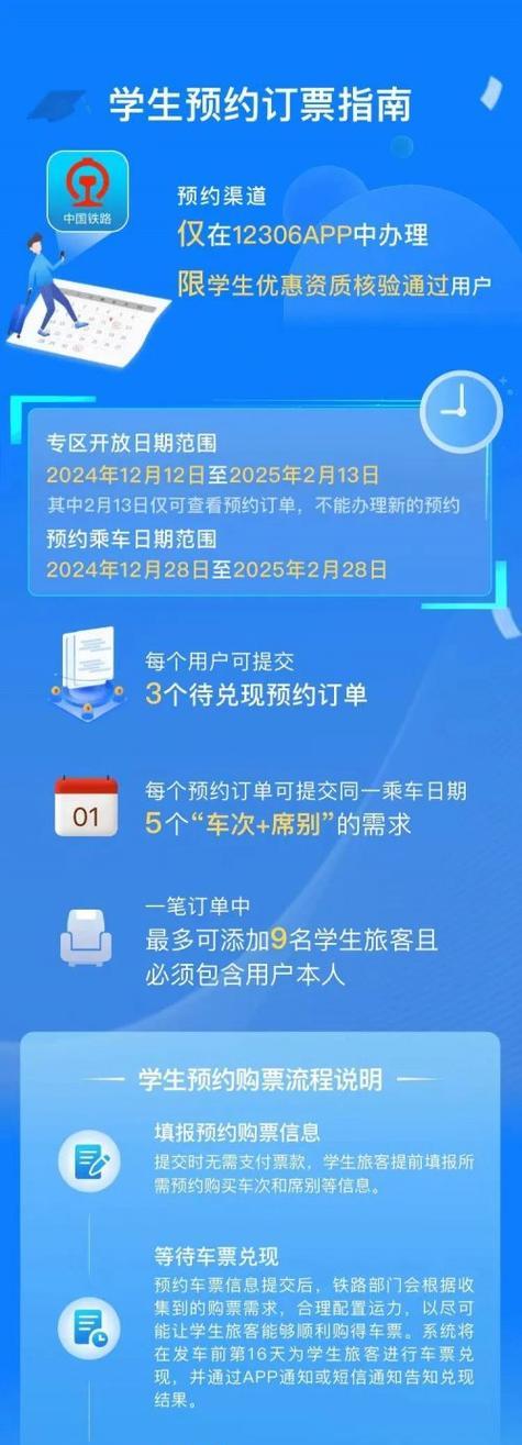 网上购票软件哪个最好？如何选择适合自己的购票平台？