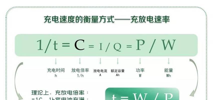 低速电轿无充电器无法行驶怎么办？