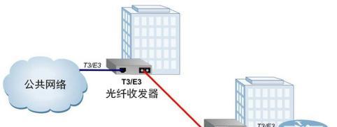 485光纤收发器指示灯故障解决方法？