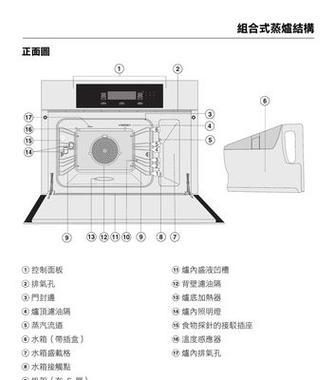 西门子蒸烤一体机有哪些系列？图片大全如何查看？