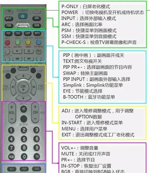 苹果手机如何进入工程模式？按键操作步骤是什么？