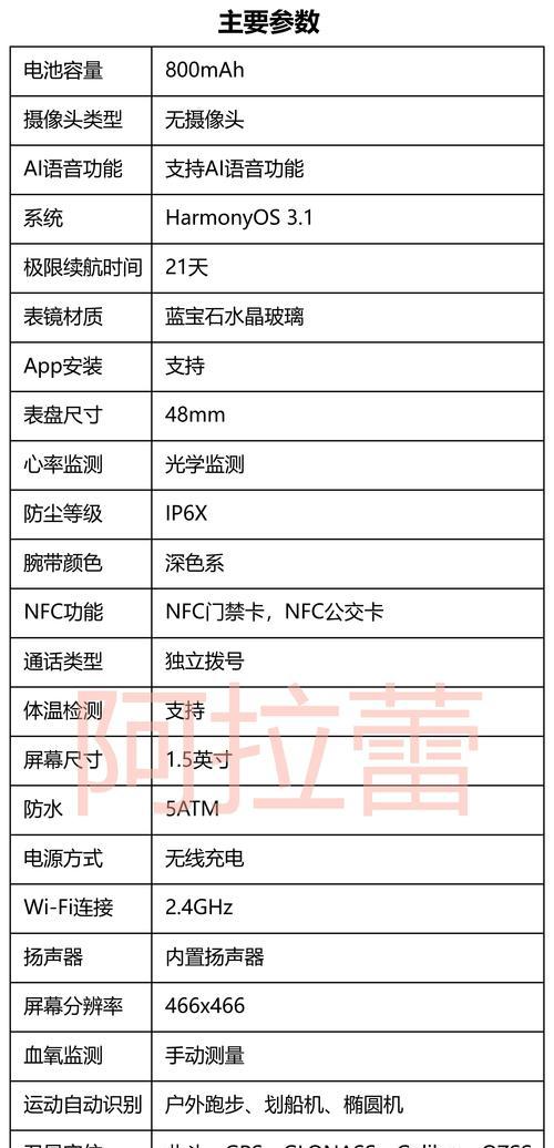 临沂华为智能手表购买地点及性价比？