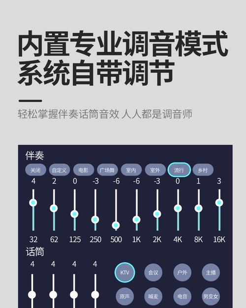 电脑一体机如何外接音箱？线路图如何显示？