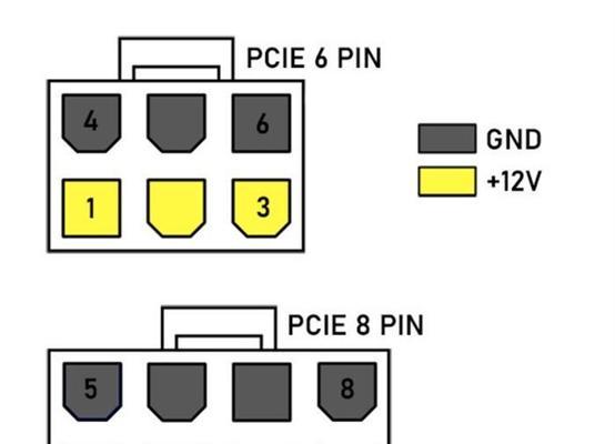 8pin电源接口如何正确连接？