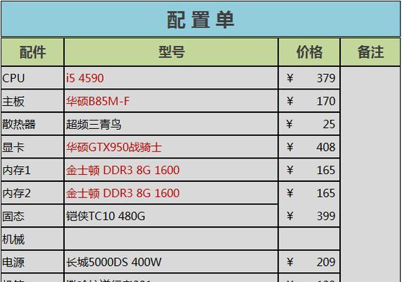 组装电脑玩CF需要什么配置？如何设置最佳配置表？