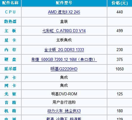 电脑属性配置修改步骤是什么？