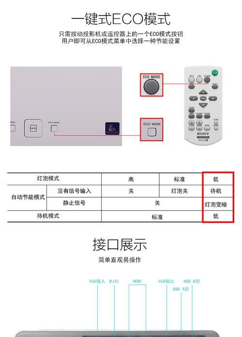 如何设置投影仪以高亮模式办公？