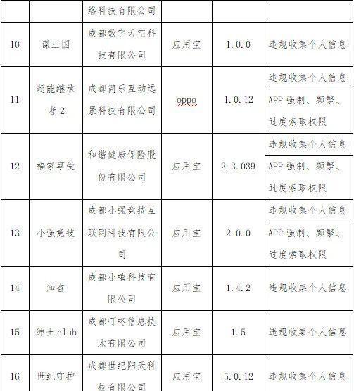 手机拍照如何制作收集表？手机拍照收集表的创建步骤是什么？