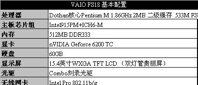 如何为笔记本电脑选择同型号的内存条？