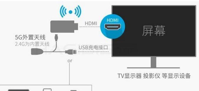 笔记本电脑与显示器如何连接使用？使用中遇到问题怎么办？