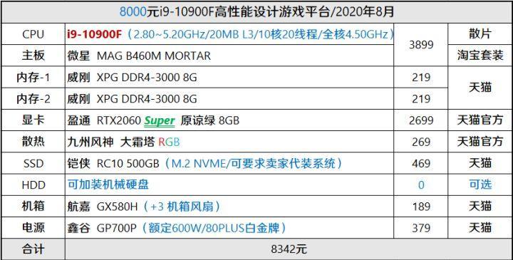 多开弹幕游戏需要哪些电脑配置？