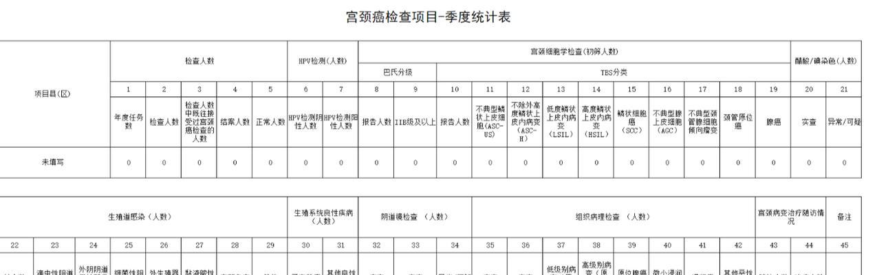 asp文件下载方法？电脑配置要求是什么？